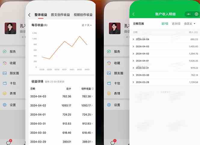 （9786期）2024年4月最强AI写作，每天1小时，日入1000-3000，教程有实操视频，-聚赢网创