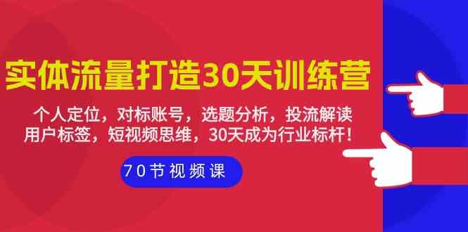 （9782期）实体-流量打造-30天训练营：个人定位，对标账号，选题分析，投流解读-70节-聚赢网创